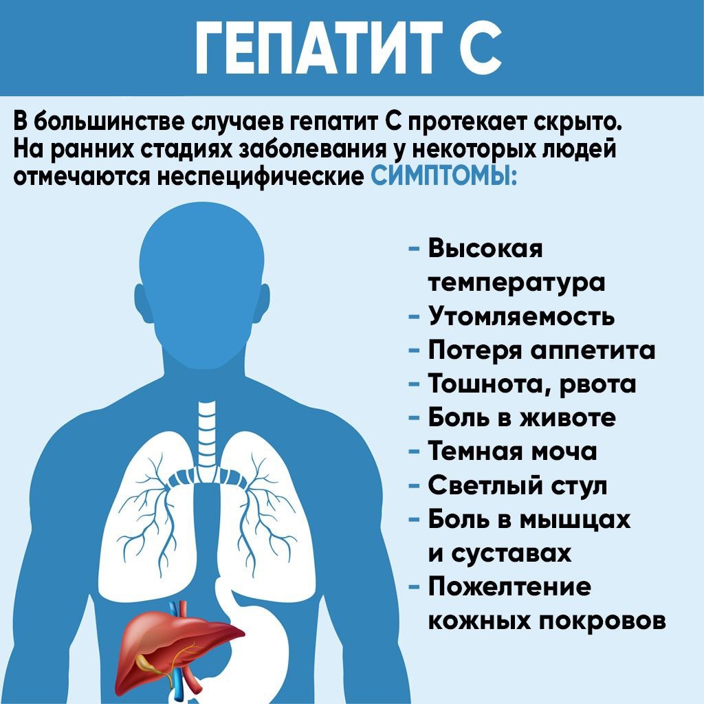 Гепатит С: коварство под безобидной маской | 15.06.2024 | Северская -  БезФормата